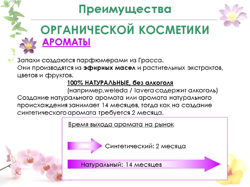 Преимущества OРГАНИЧЕСКОЙ КОСМЕТИКИ